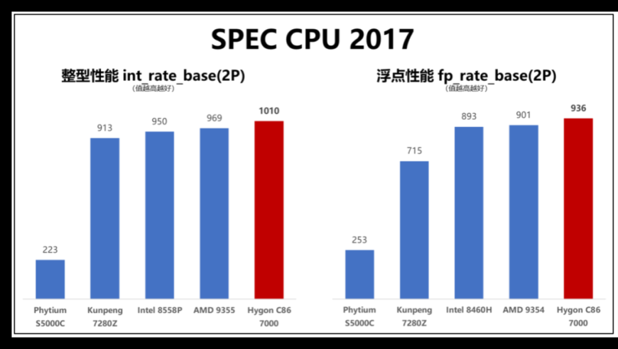 张凌赫回应吻戏：爸妈爷奶都知道了,澳门2025精准资料全年免费,准确资料解释落实_轻量版V11.59